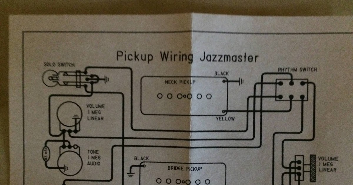 Fender Squier Strat Wiring Diagram / Fender Stratocaster Standard