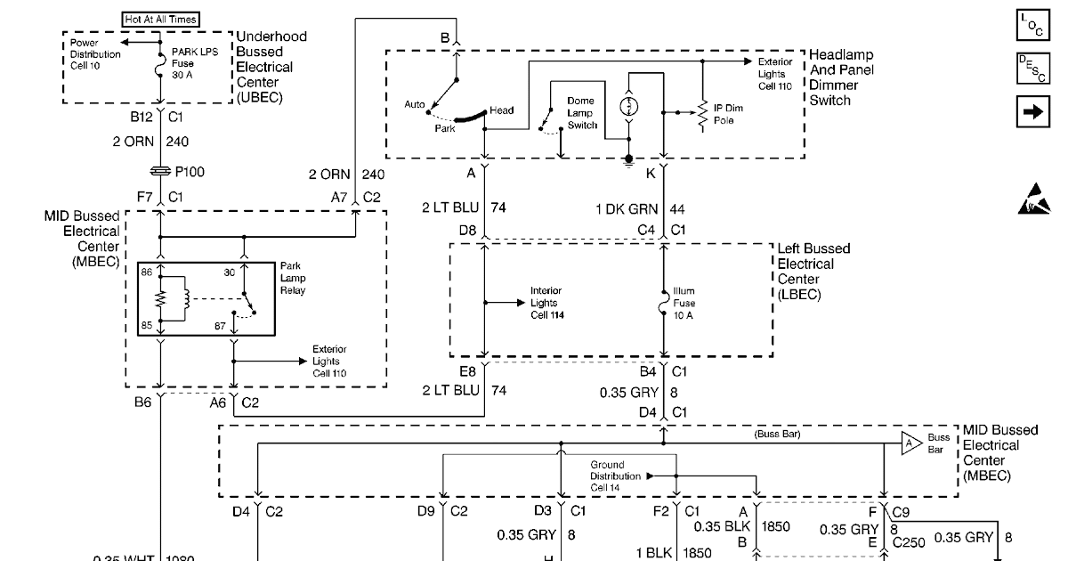 2003 Chevrolet S10 Wiring Diagram : 5 3 Wiring Harness Wiring Diagrams