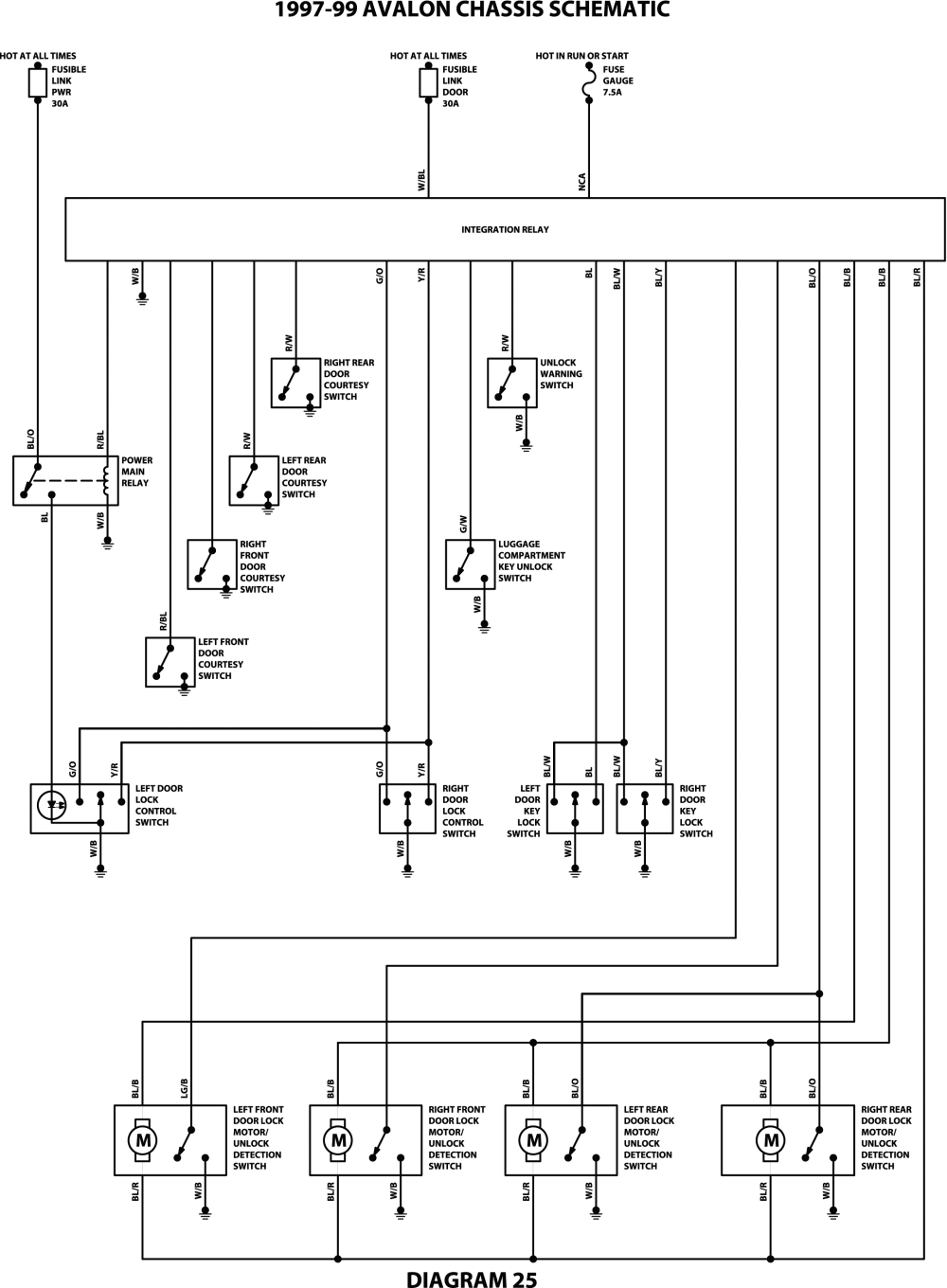 Wiring Diagram 1998 Toyotum Avalon - Complete Wiring Schemas