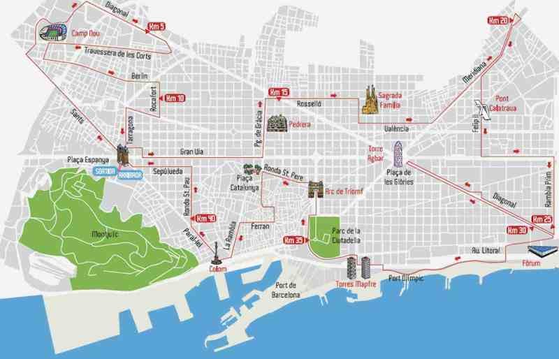 GeografÍa E Historia Plano De La Ciudad De Barcelona 2198