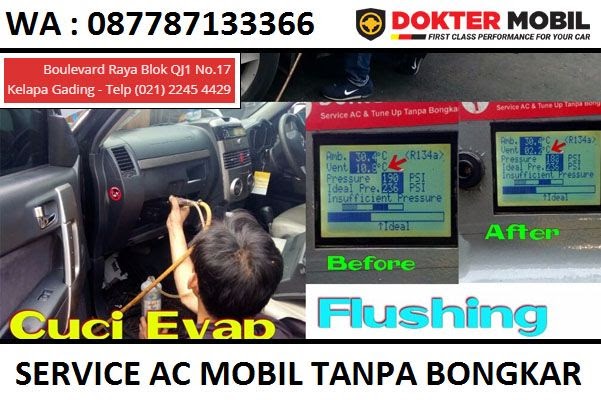 Penyebab Ac Bunyi Btt Documents