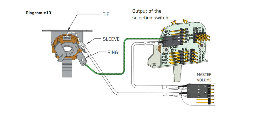5 Way Selector Switch Wiring Diagram Emg - Wiring Diagram Networks