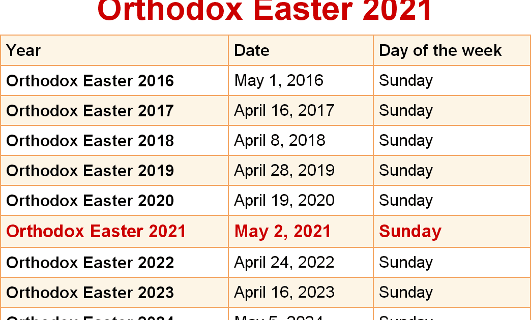 Macedonian Orthodox Calendar 2021 Calendar Aug 2021