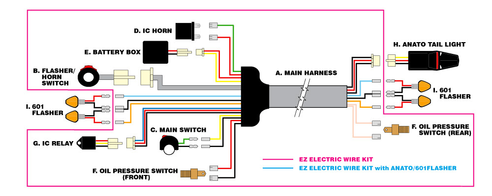 Electric Bike Wiring Diagram - Fuse & Wiring Diagram