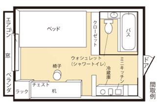ロイヤリティフリーアニメ 寮 間取り 最高のアニメ画像