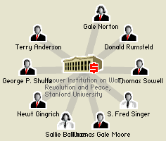 hoover Hoover Institution Key People