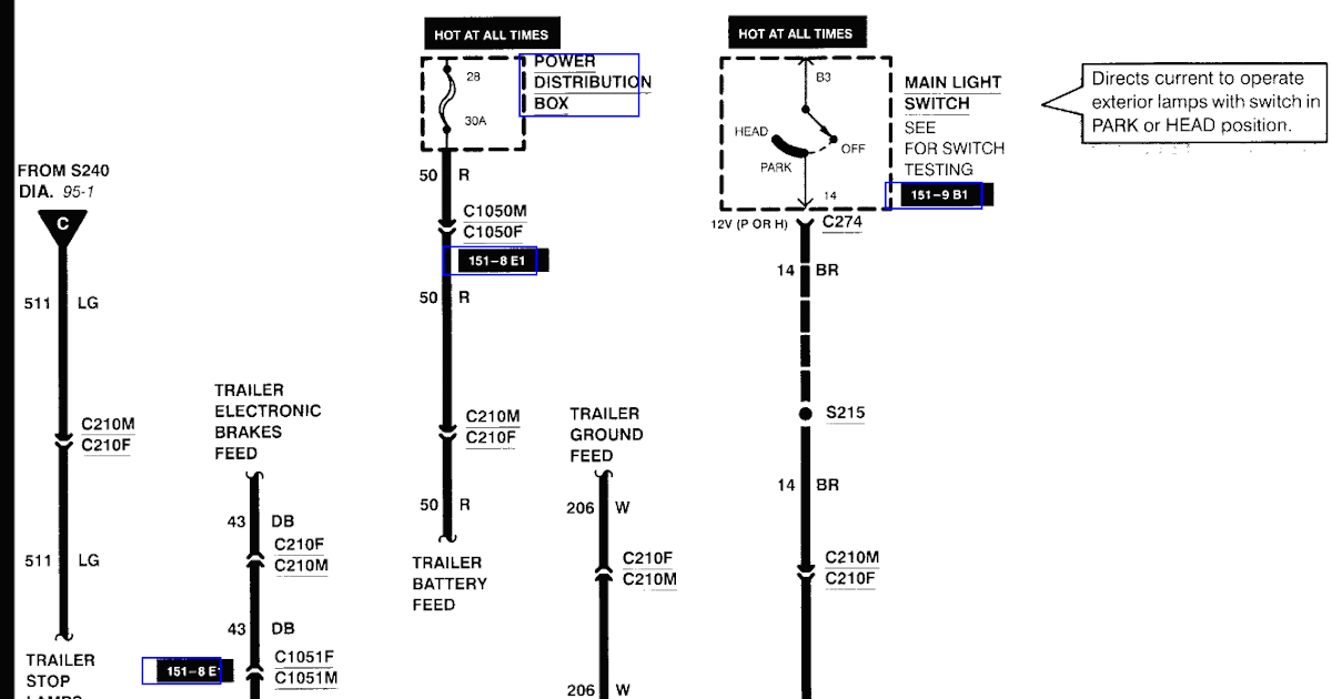 2016 Ford F250 Wiring Diagrams - Ford f250 wiring diagram trailer lights