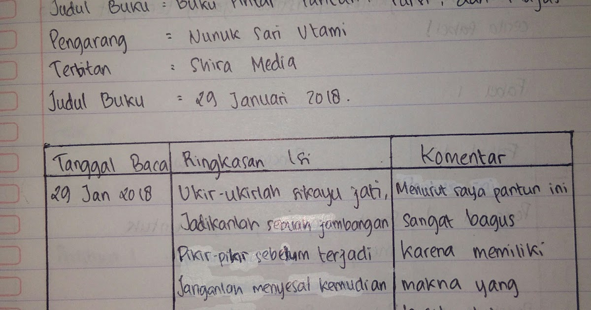 ☑ Contoh jurnal membaca buku