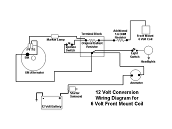 Farmall Super A 12 Volt Wiring Diagram - Diagram Resource Gallery