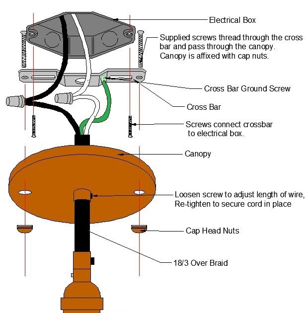 Ceiling Fan Light Wiring Diagram schematic and wiring