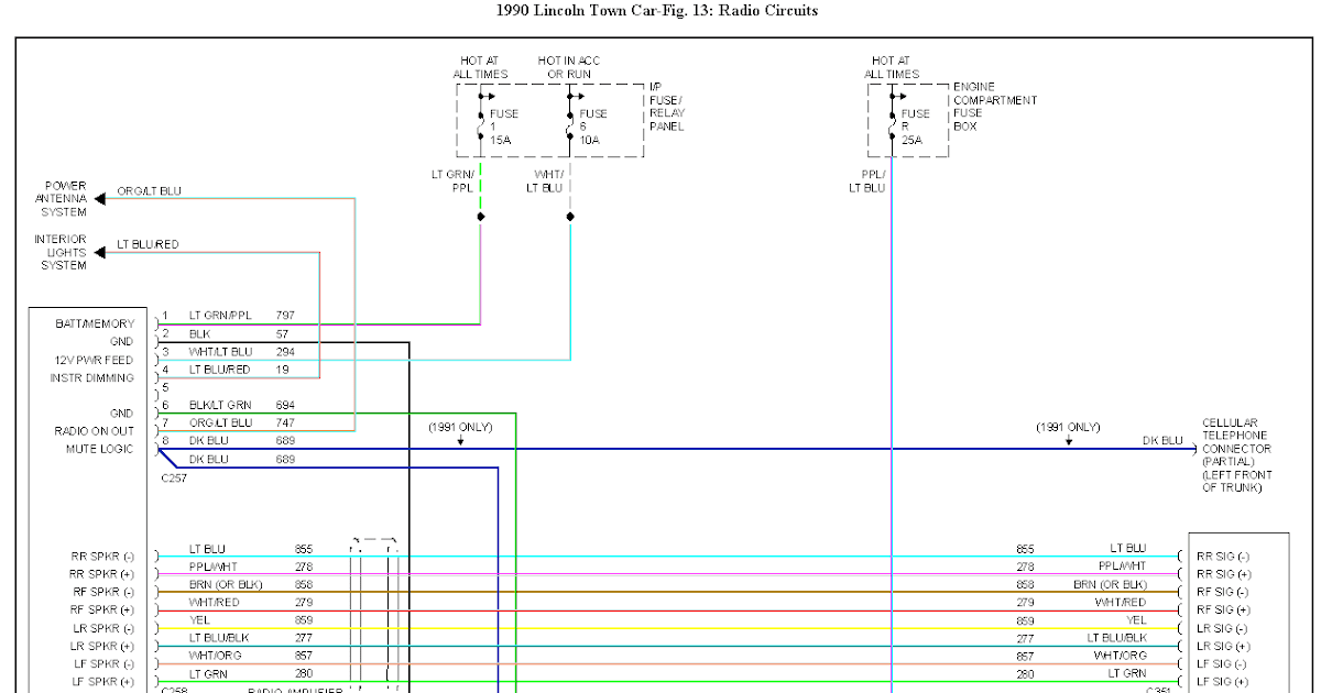2000 Mitsubishi Eclipse Wiring Diagram - Treavor Info