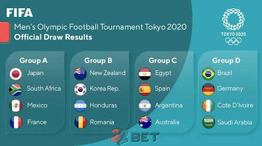 The Best 24 Gold Cup Bracket 2021 - artbrocknewpro325