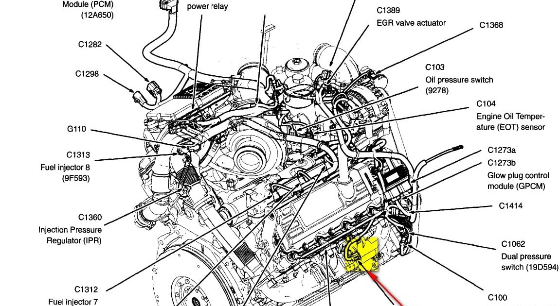 6.4 Powerstroke Engine Schematic