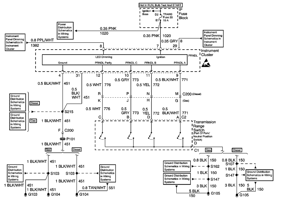 33 2003 Suburban Wiring Diagram - Wiring Diagram Database