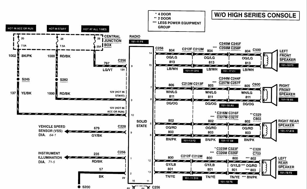 33 1998 Ford Explorer Radio Wiring Diagram - Worksheet Cloud