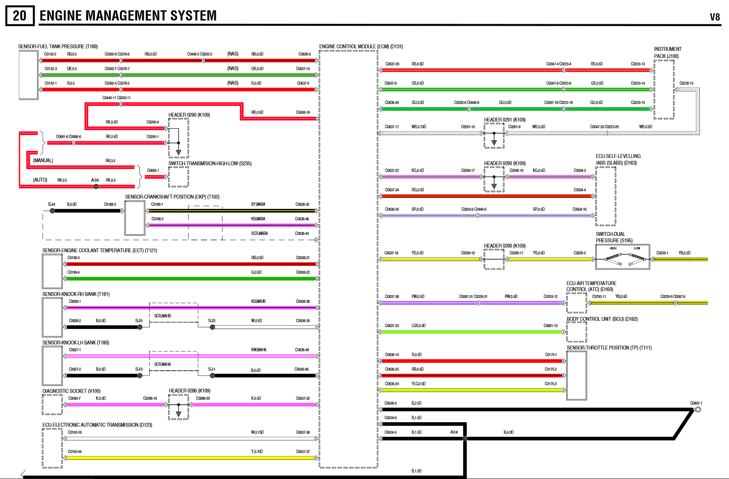 Dictator Fuel Management Wiring Diagram