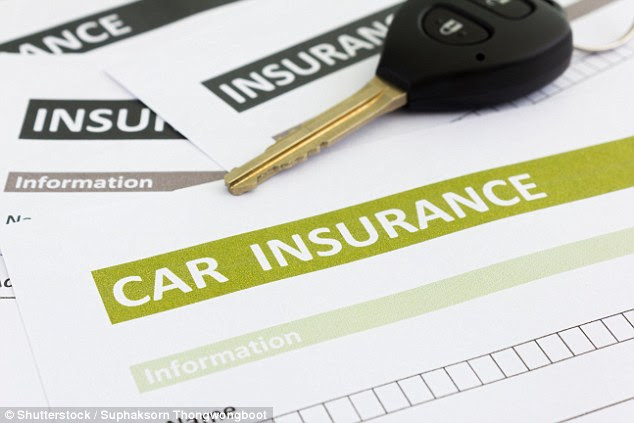 Car Insurance Quote