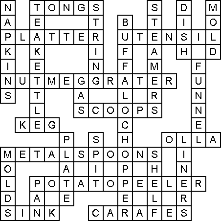 Kitchen Tools Crossword Answers - DY70