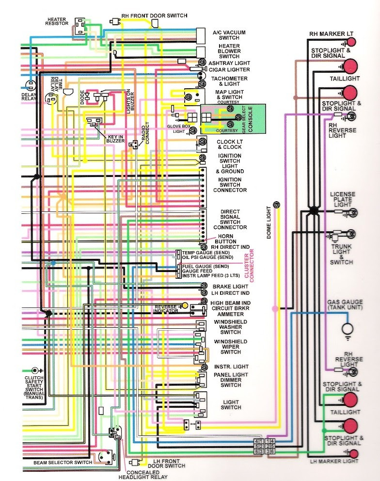 2014 Dodge Charger Fuse Box Diagram - Wiring Diagrams