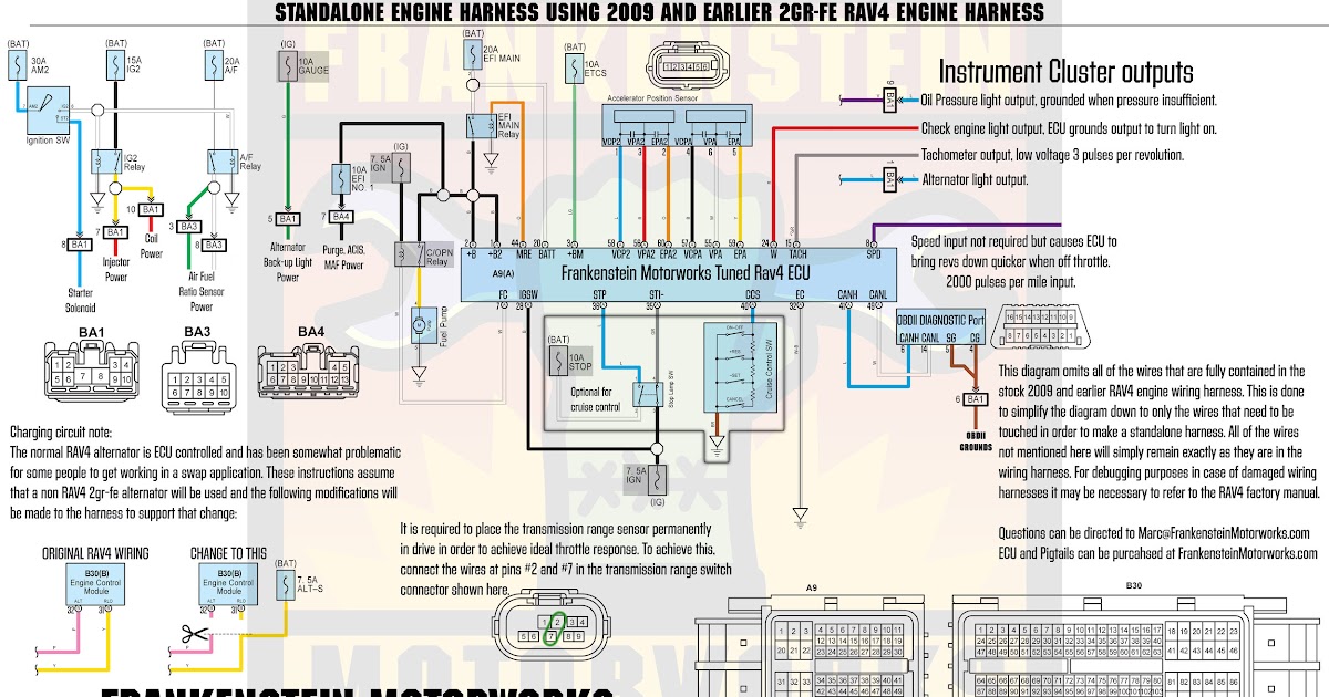 25 Hp Kohler Engine Wiring Schematic : Wiring Diagrams To Help You Understand How It Is Done ...