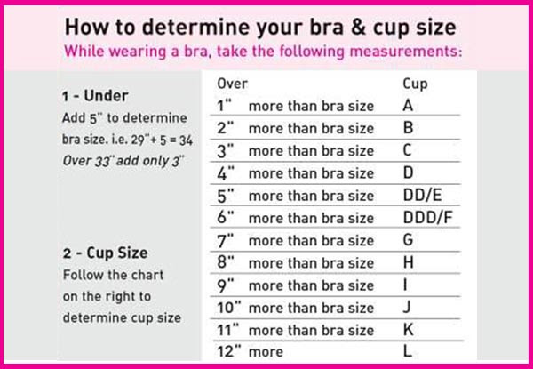 Help Me Test The Sizem App Bra Size Calculator - Venusian*Glow