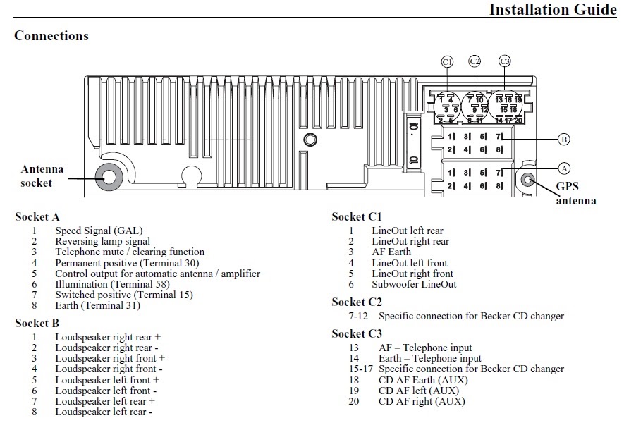 Visteon Radio Wiring Diagram Lace Fit