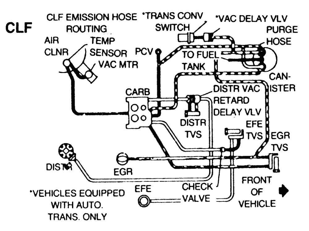 50cc Engine Vacuum Line Diagram - Wiring Diagram Networks