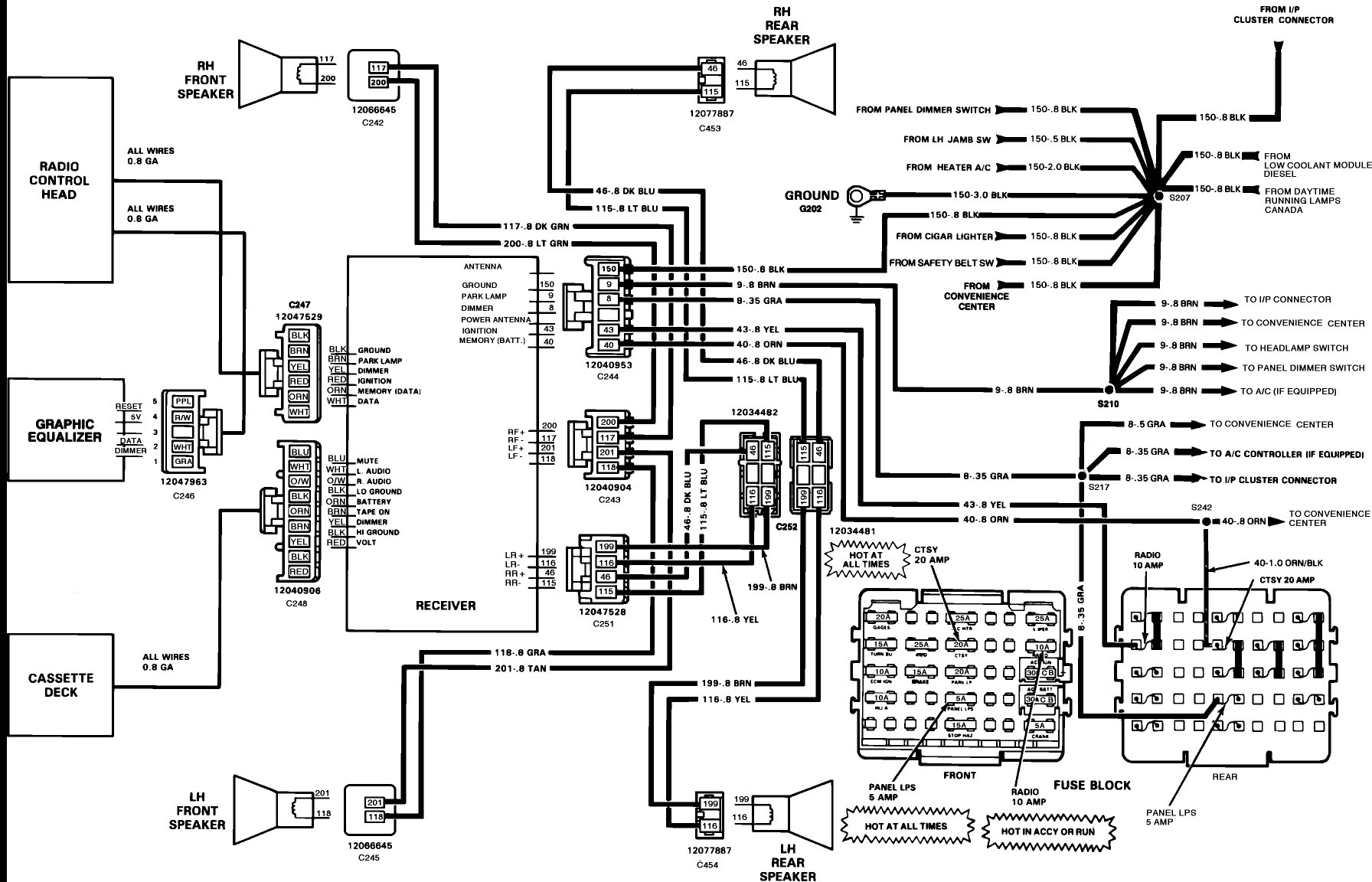 1998 S10 Pickup Wiring Diagram