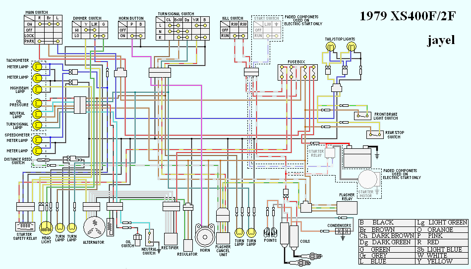 Xs400 Wiring Diagram - Wiring Diagram Schemas