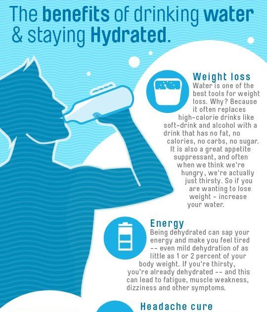 Health And Fitness: Heres Are 10 Infographics That Will Guide You 