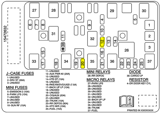 2007 Chevy Malibu Fuse Box Diagram - Chevy Diagram