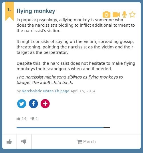 no doubt meaning urban dictionary