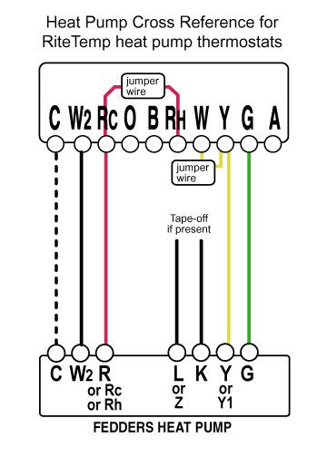 Fedder Thermostat Wiring Diagram - Wiring Diagram & Schemas