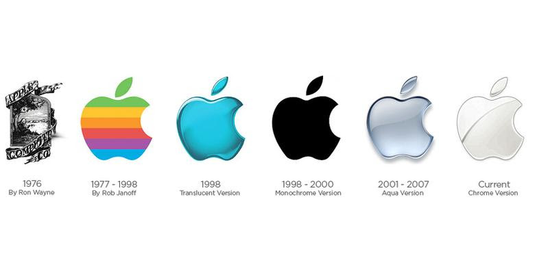 http://assets.kompas.com/data/photo/2014/01/29/2302393Logo-Apple-dari-masa-ke-masa780x390.jpg
