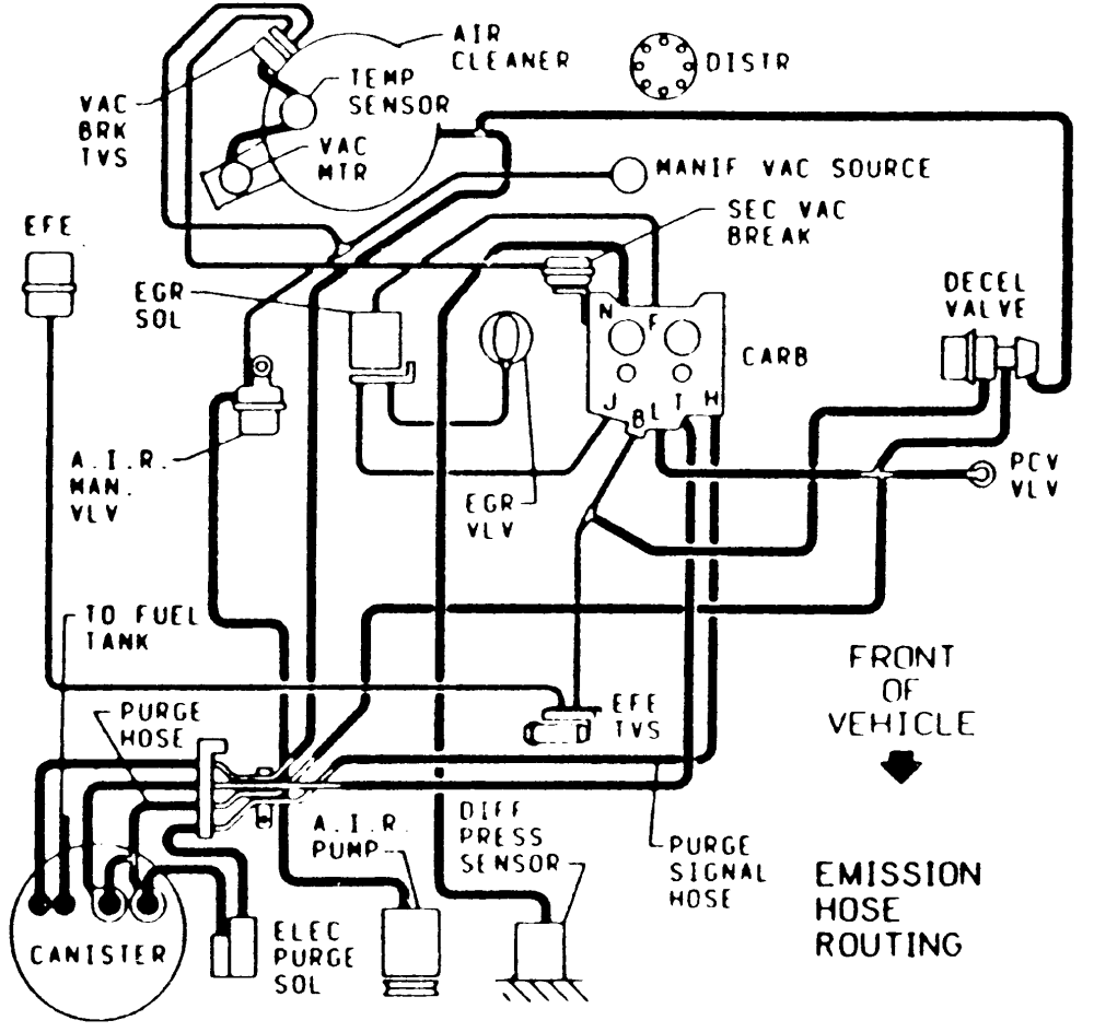 32 1984 Chevy 350 Vacuum Diagram - Free Wiring Diagram Source