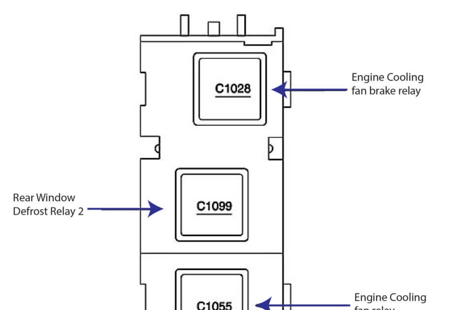 2005 Ford Focus Fuel Pump Fuse