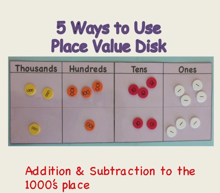 Solve By Drawing Place Value Disks On A Chart 36+ Pages