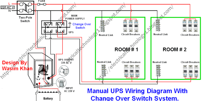74 INVERTER WIRING DIAGRAM MANUAL - InverterDiagram