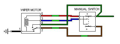 Wiper Switch Wiring Diagram - Complete Wiring Schemas