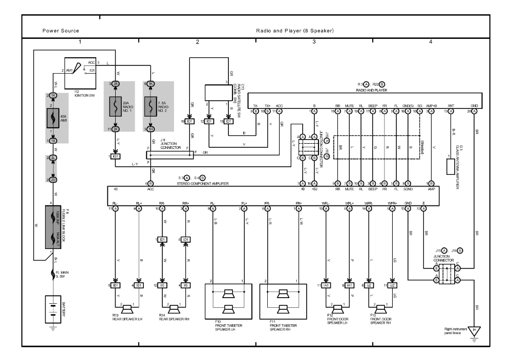 Wiring Diagram PDF: 2002 Toyota Sienna Fuse Box
