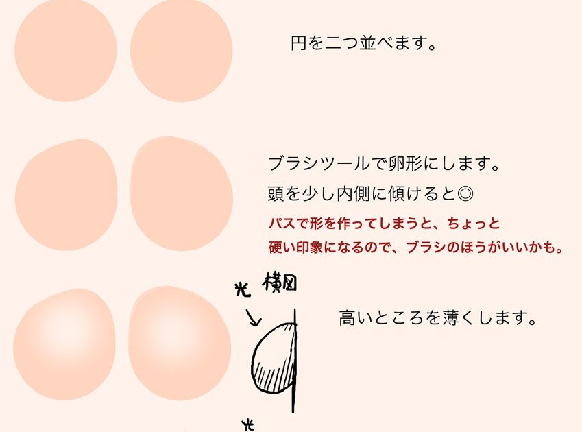【ほとんどのダウンロード】 肌 塗り方 イラスト かわいいフリー素材集 いらすとや