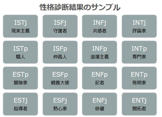 性格 診断 相性 16