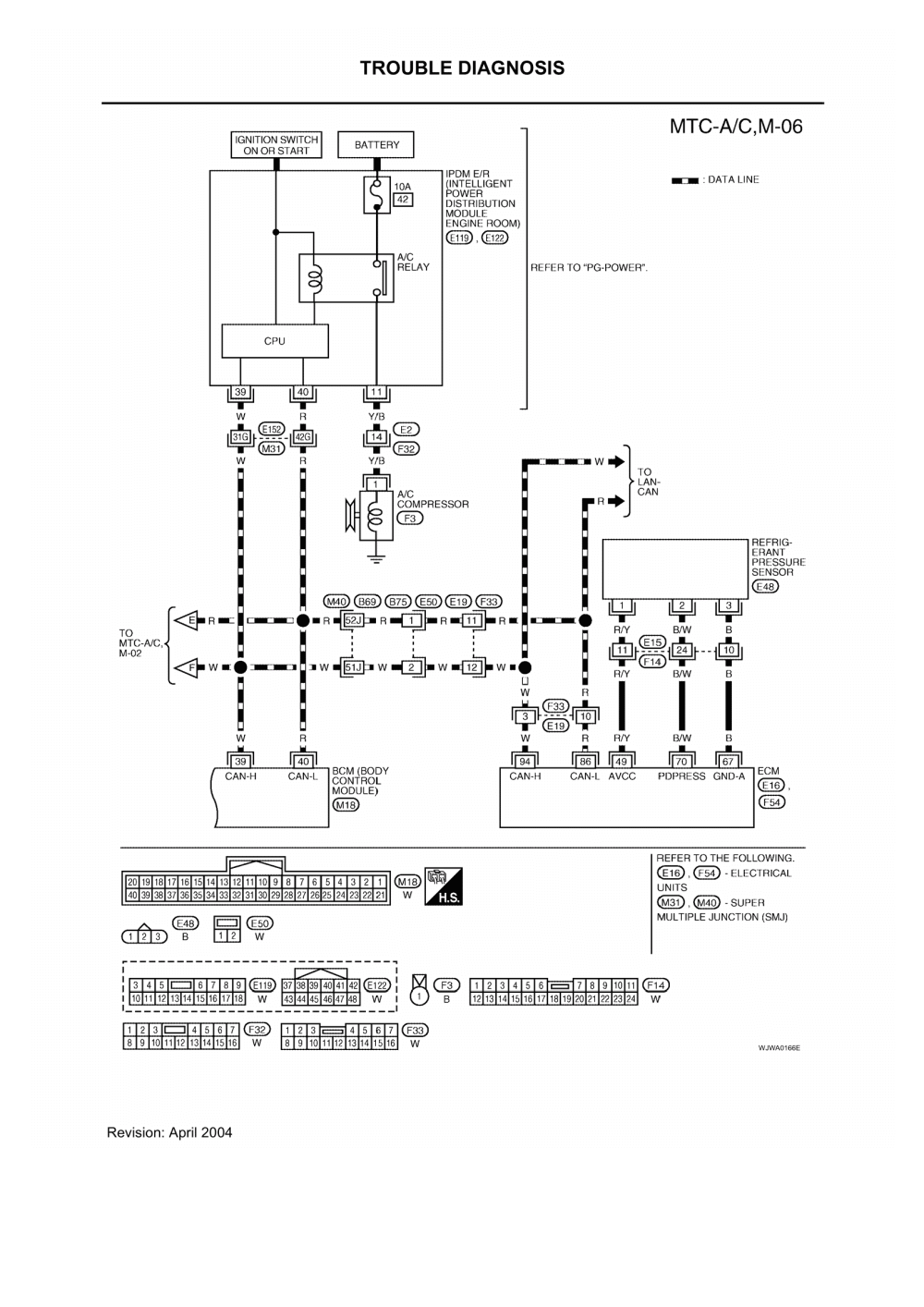 Nissan Titan Tail Light Wiring Diagram - Wiring Diagram Schemas