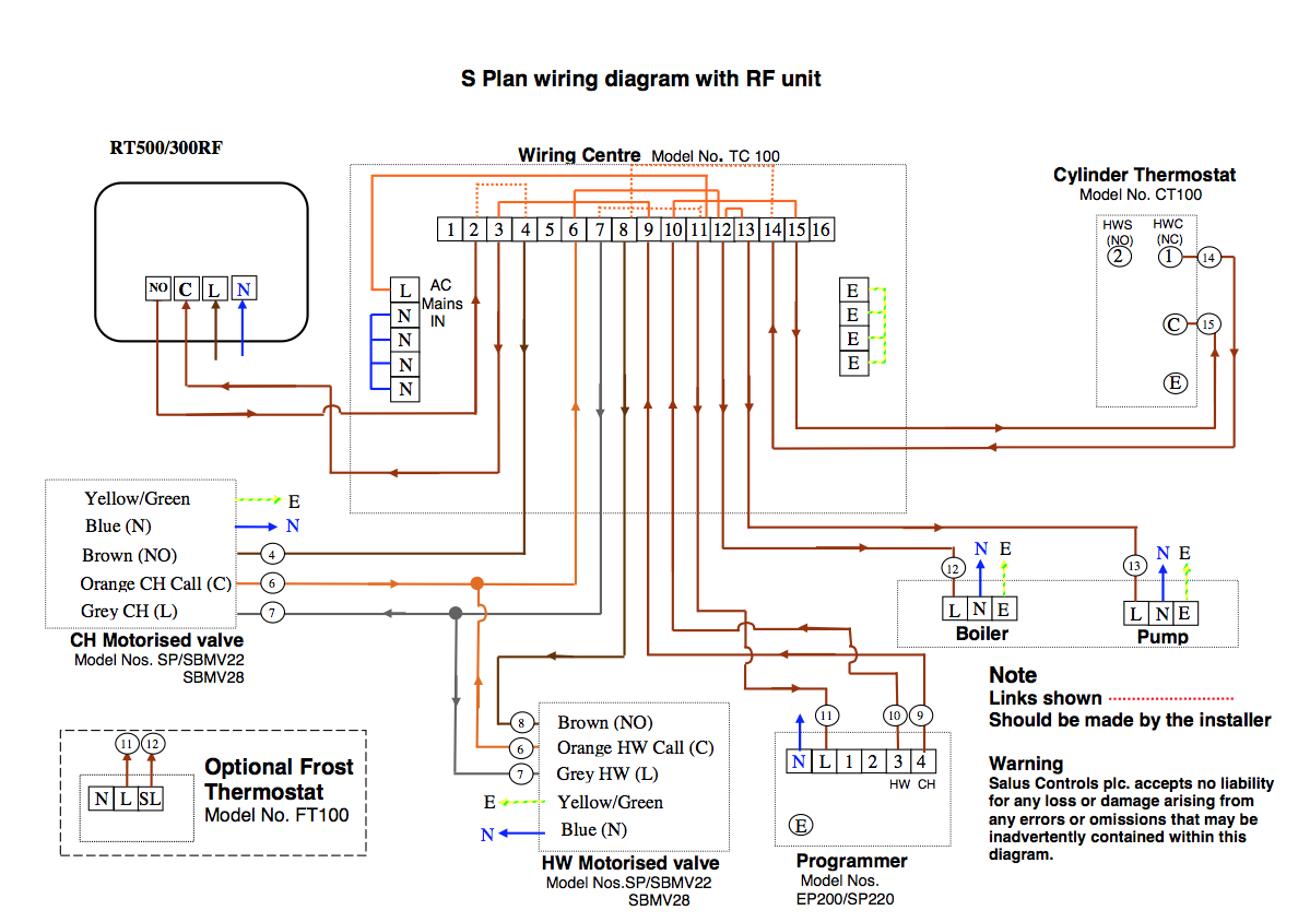 Vaillant Ecotec System Boiler Wiring Diagram - School Cool Electrical