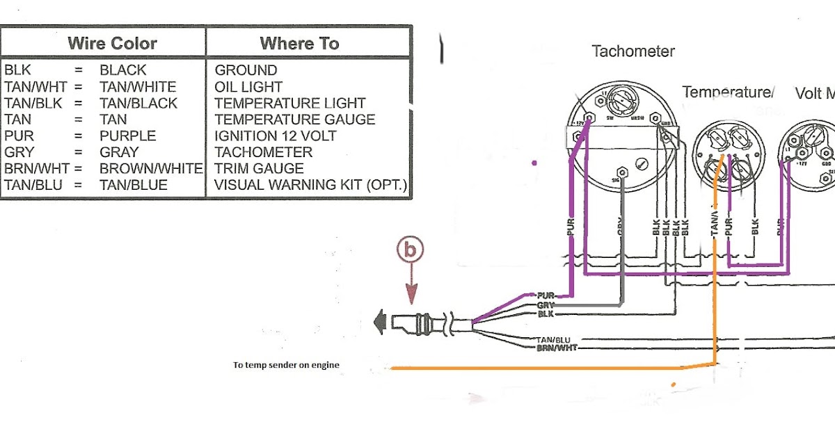 Mercruiser Trim Gauge Wiring Diagram Drivenhelios