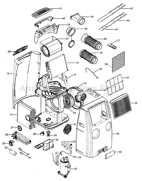 Mode Demploi Delonghi Pinguino