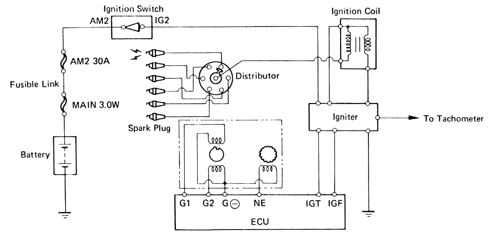 1986 Camry Wiring Diagram System - Wiring Diagram Schema