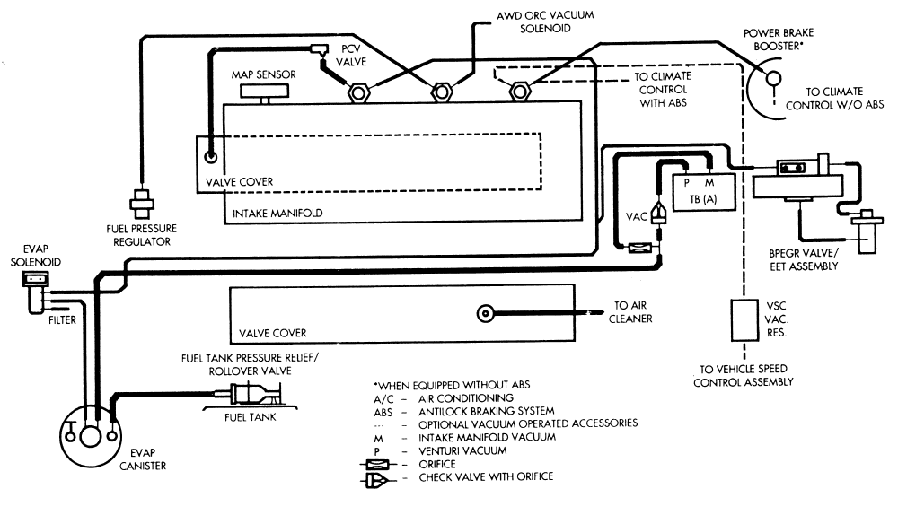 Ultimate Dodge Dodge Caravan Heater Hose Diagram