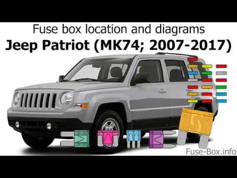 2015 Jeep Patriot Fuse Box Location - Wiring Diagram Schemas