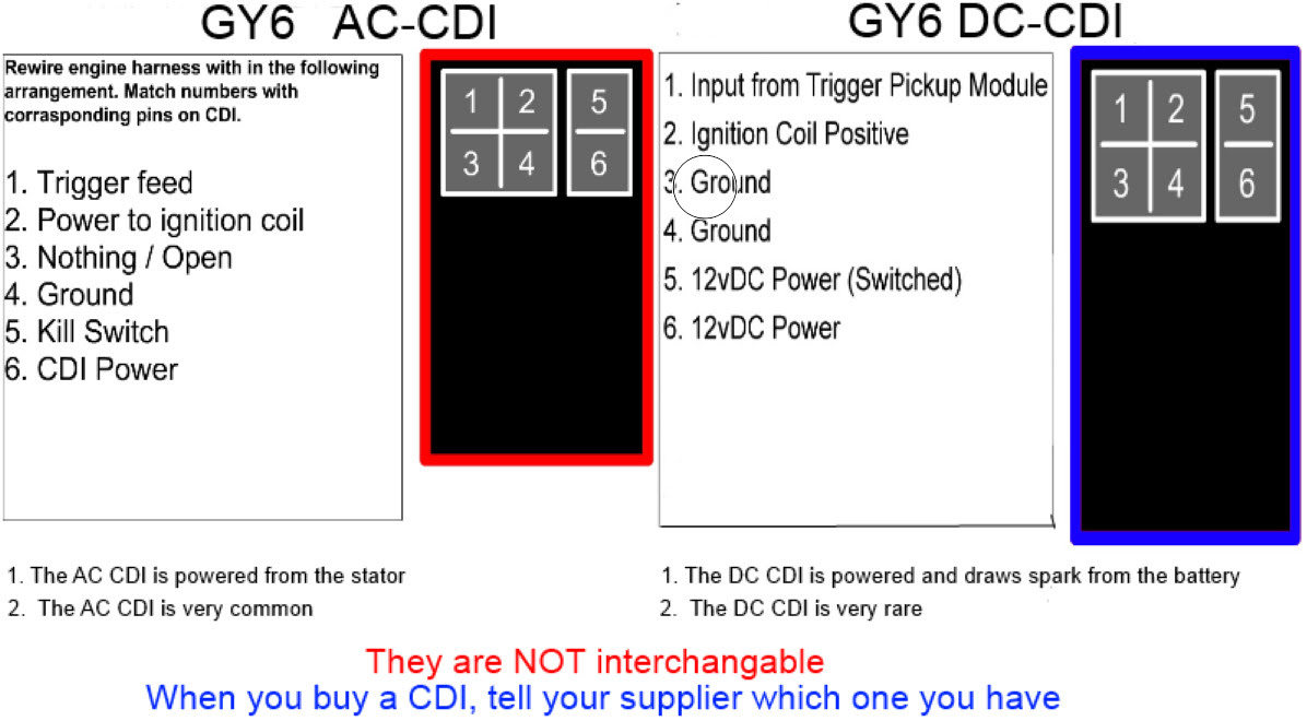 52 5 Pin Cdi Pinout - Wiring Diagram Plan